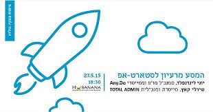 meetup invitation Any.do